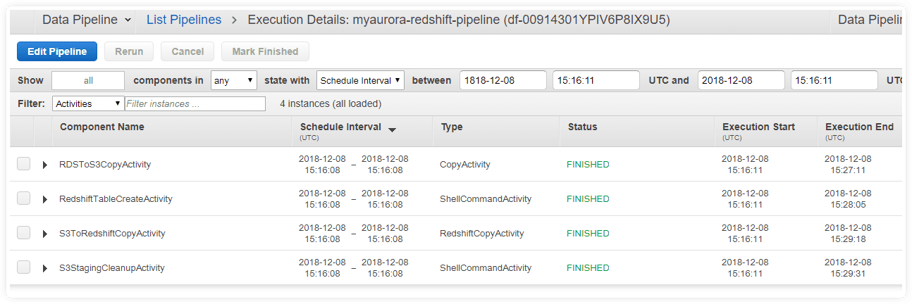 Editing Pipelines